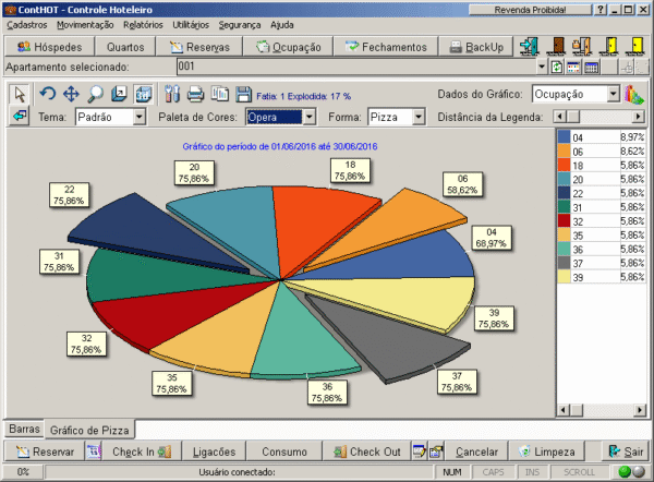 ContHOT - Controle Hoteleiro - Imagem 7